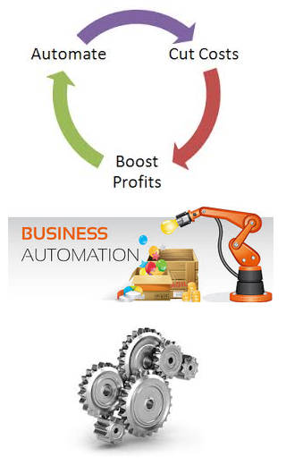 LekkiHost Business Automation